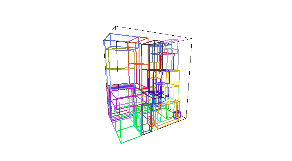 3dbp visualization